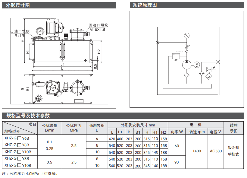 間歇式電動(dòng)稀油潤(rùn)滑泵（站）XHZ 型（鈑金油箱）參數(shù)2.png