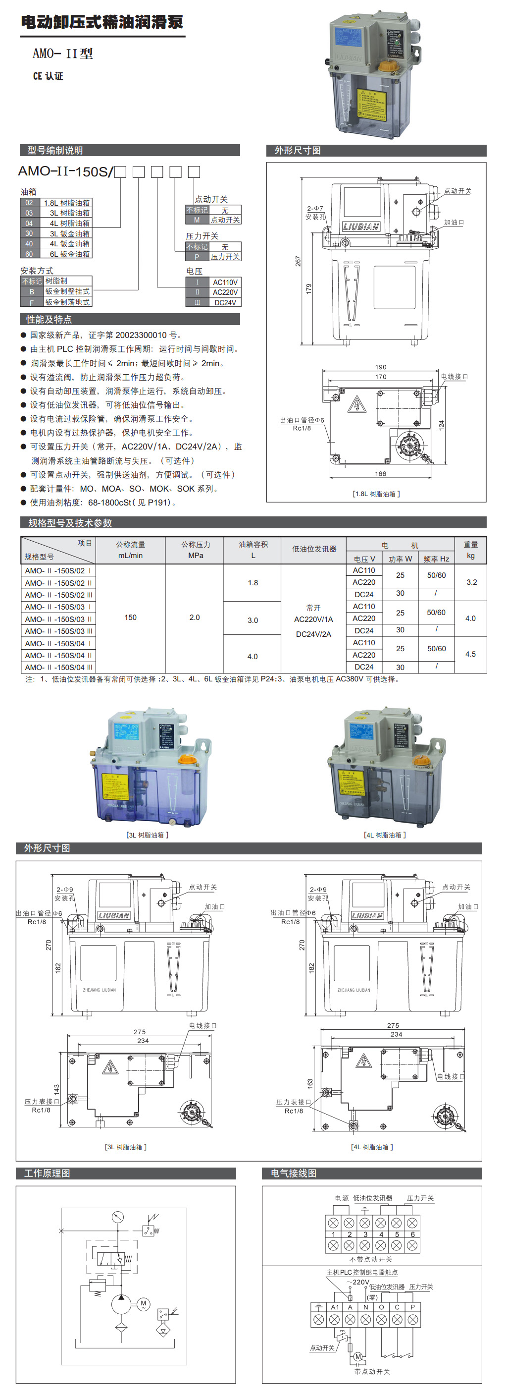 電動卸壓式稀油潤滑泵-AMO-Ⅱ型參數(shù).jpg