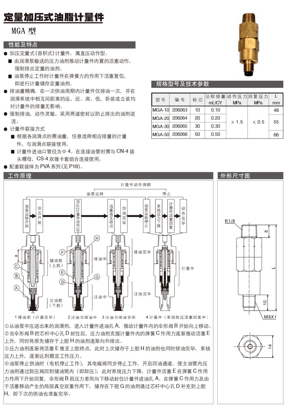 定量加壓式油脂計量件-MGA型參數(shù).jpg