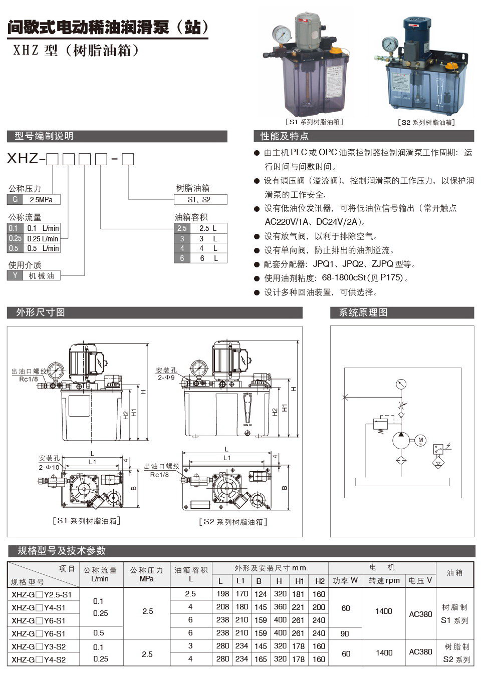 間歇式電動(dòng)稀油潤滑泵XHZ型參數(shù).jpg