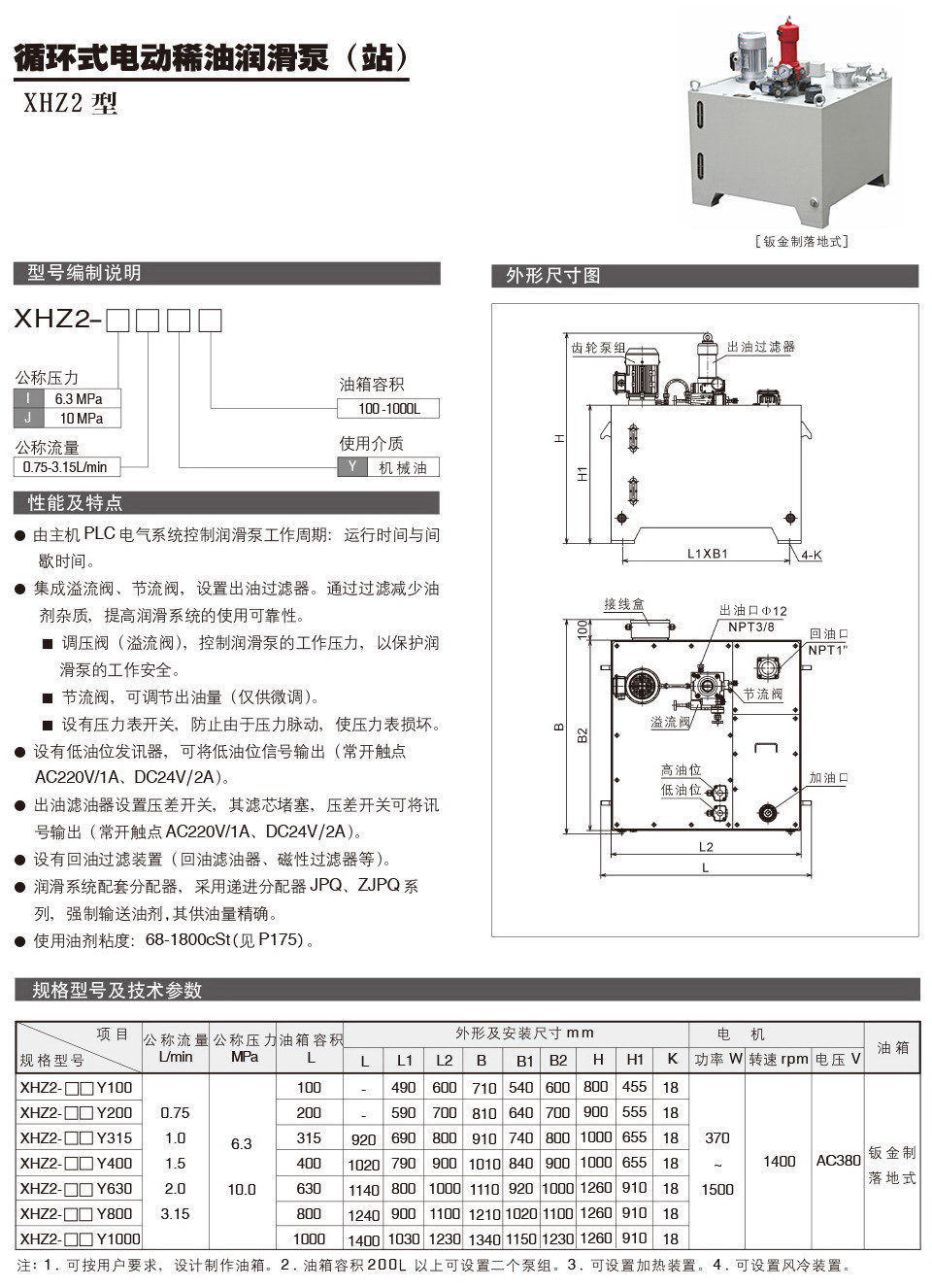 循環(huán)式電動(dòng)稀油潤滑泵XHZ2型參數(shù).jpg