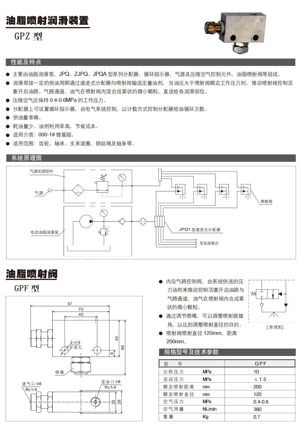 油脂噴射潤(rùn)滑裝置GPZ型參數(shù).jpg