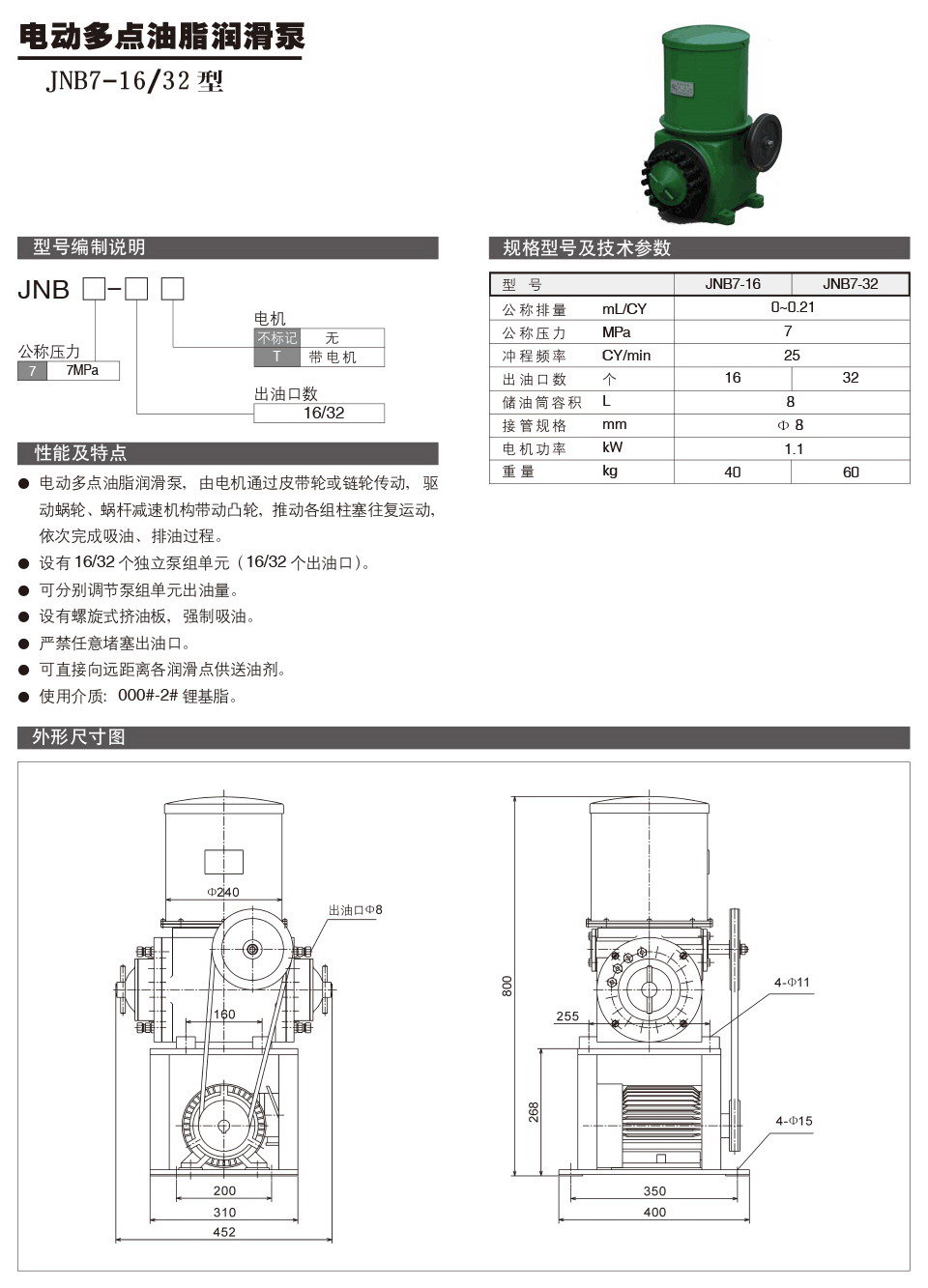 電動多點(diǎn)油脂潤滑泵JNB7-1632型參數(shù).jpg